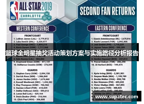 篮球全明星抽奖活动策划方案与实施路径分析报告