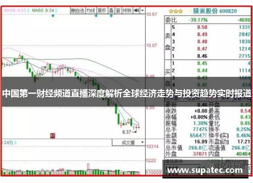 中国第一财经频道直播深度解析全球经济走势与投资趋势实时报道